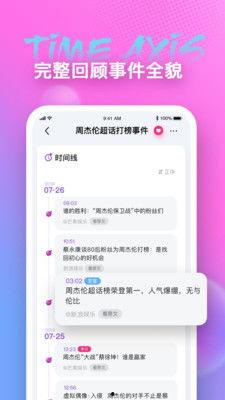 每日娱乐在线吃瓜呀,吃瓜群众狂欢，揭秘娱乐圈幕后故事